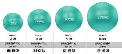 Gymnastický míč LIFEFIT ANTI-BURST 75 cm, tyrkysová - 2